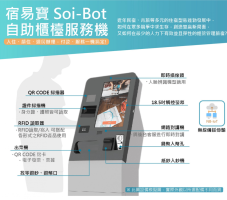 宿易寶 Soi-Bot